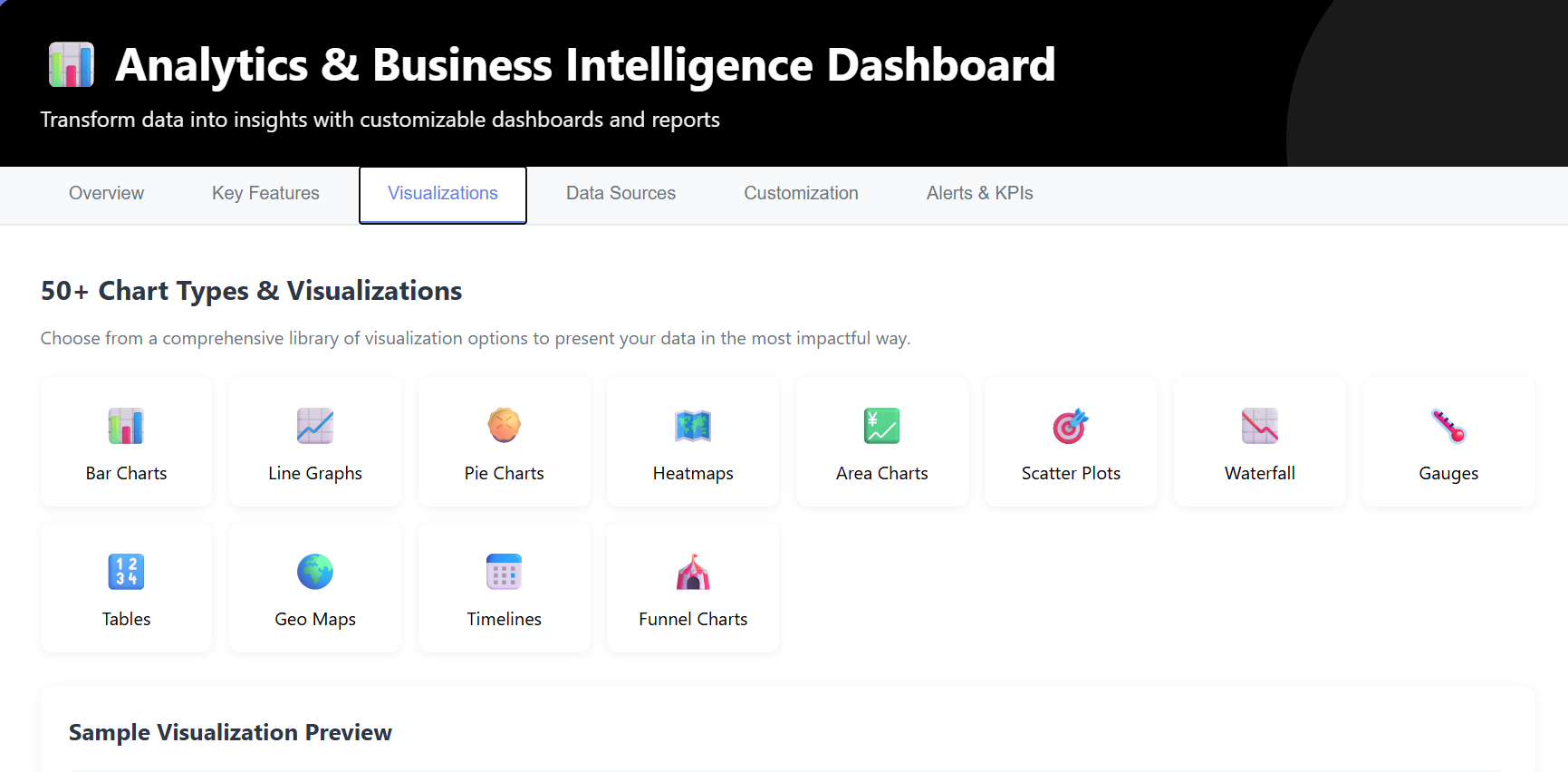 Analytics & Business Intelligence Dashboard