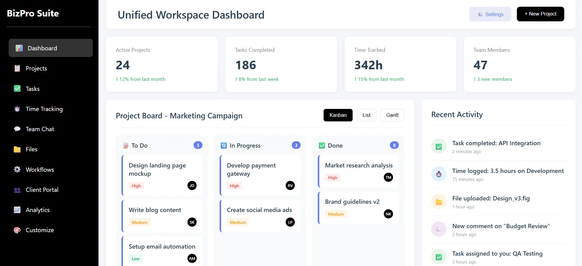Business Productivity Suite
